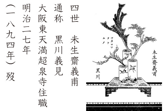 流派のあゆみ – 未生流